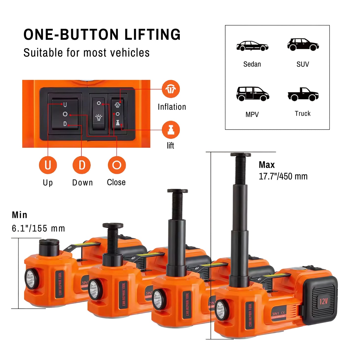 Vevor Titan 5-in-1 Car Jack