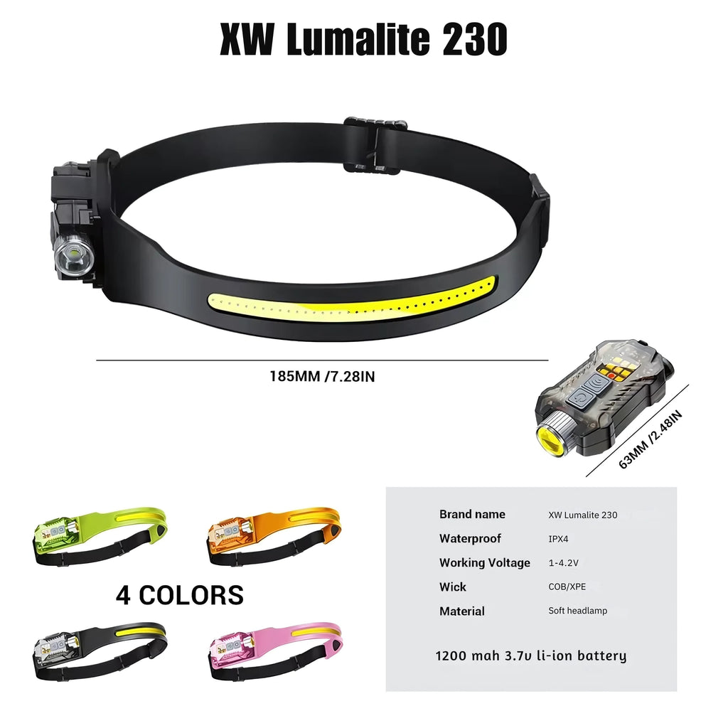 XW Lumalite 230