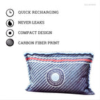 DrySafe Dehumidifier Bag