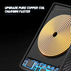 QC 3.0 Car Wireless Charge Pad